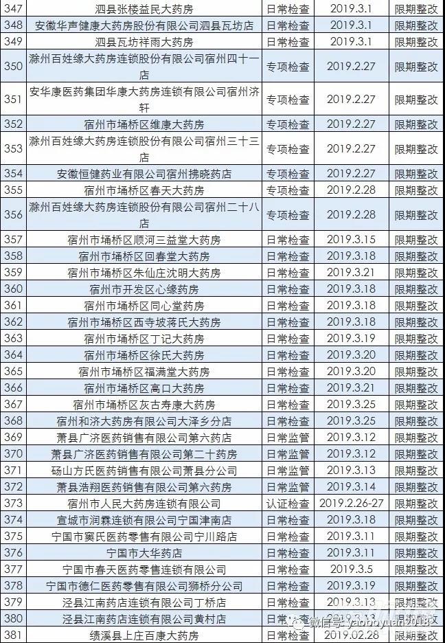 1555382862814610.jpg 1555382862814610.jpg