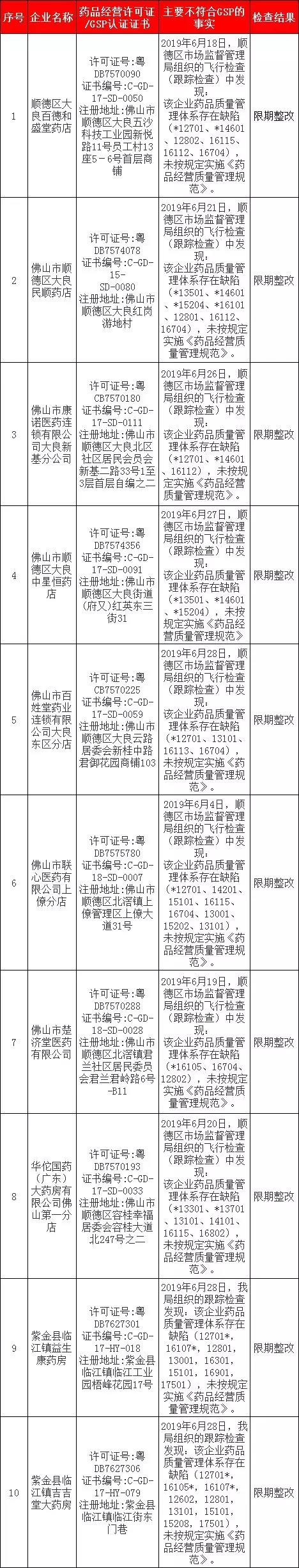 1563167849704083.jpg 7.15-2.jpg