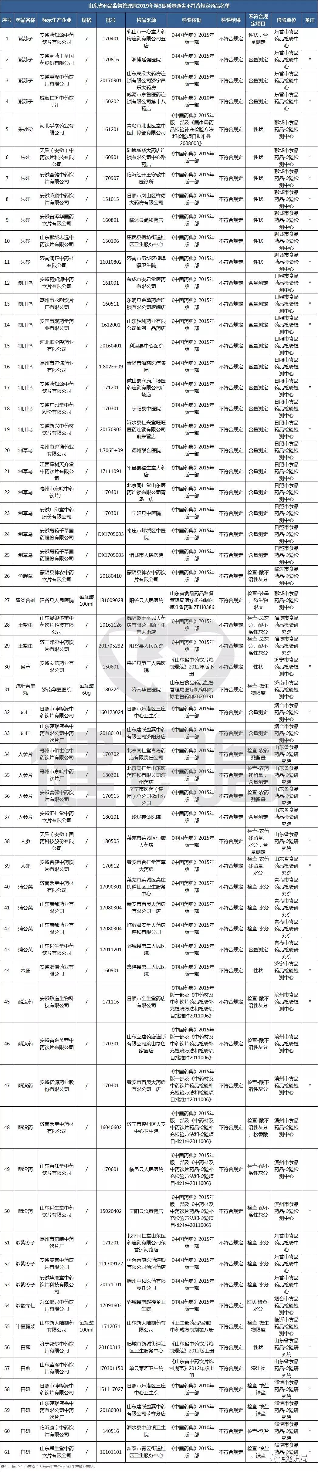 1564033648209755.jpg 1564033648209755.jpg