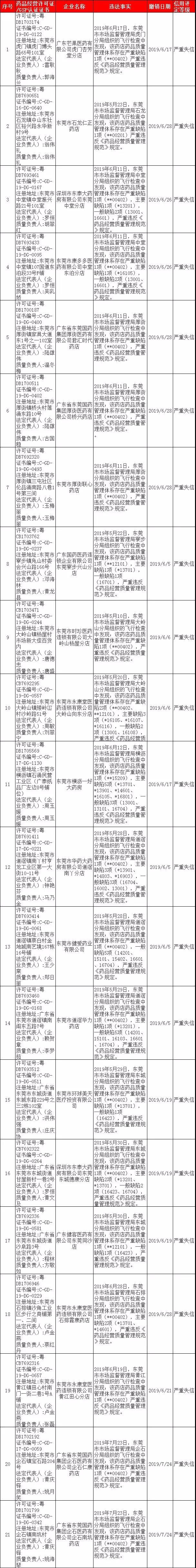 1565935776484678.jpg 1565935776484678.jpg