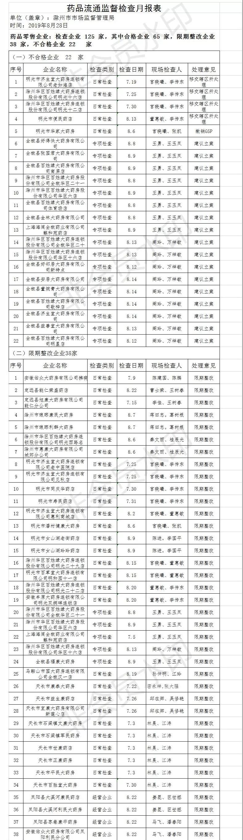 1568617497439010.jpg 1568617497439010.jpg