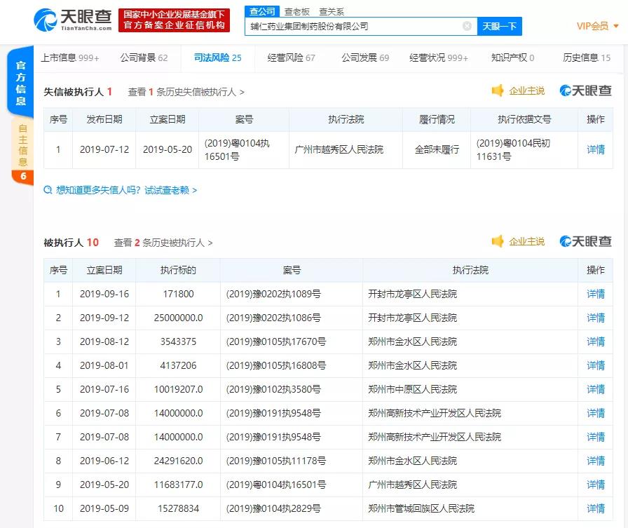 輔仁藥業(yè)17億現(xiàn)金“蒸發(fā)” 證監(jiān)會立案調(diào)查 輔仁藥業(yè)17億現(xiàn)金“蒸發(fā)” 證監(jiān)會立案調(diào)查