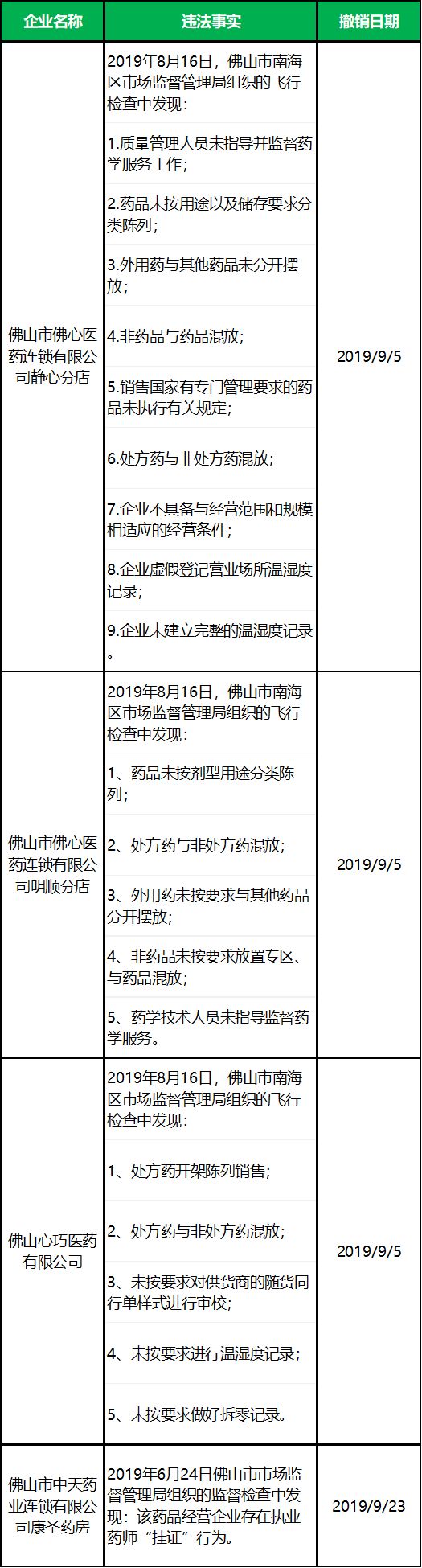 1570598556109415.jpg 10.9-21.jpg