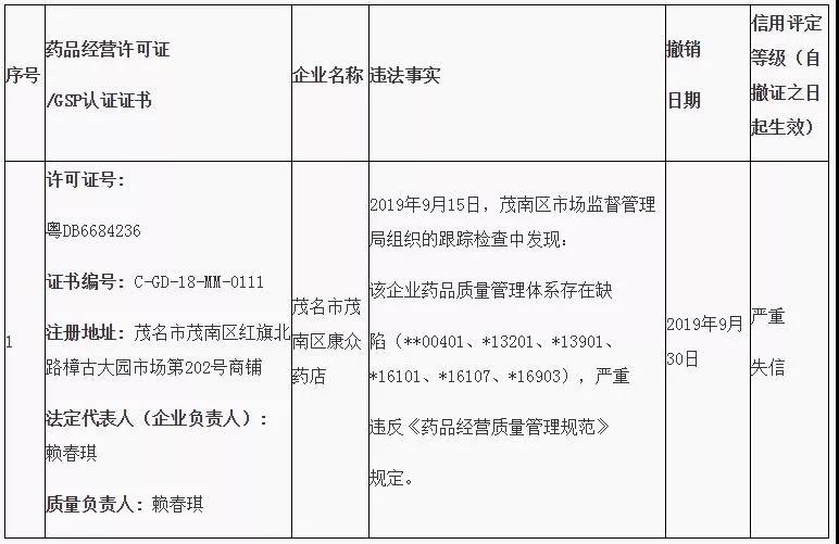 1570598573456437.jpg 1570598573456437.jpg