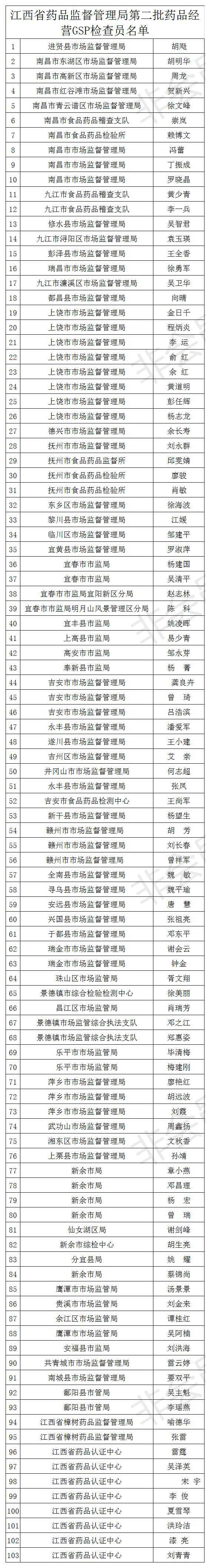 1573011993810988.jpg 3aa0438ac68f4554a5320ac98ed5dfc5.jpg