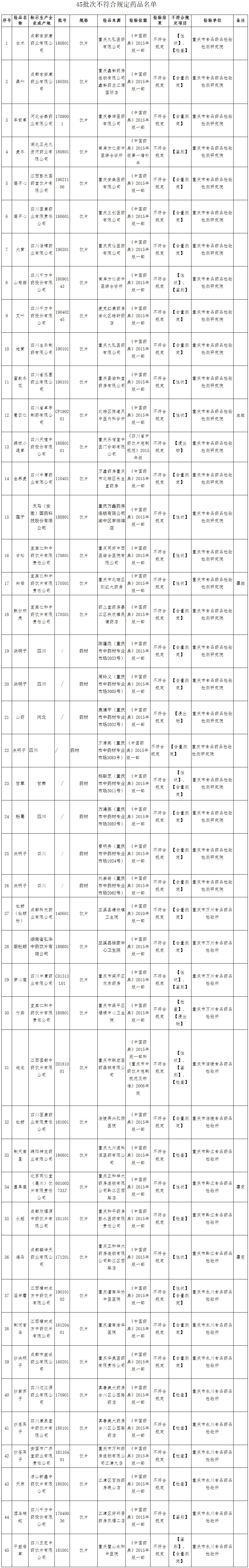 1574659548641932.jpg 1574659548641932.jpg