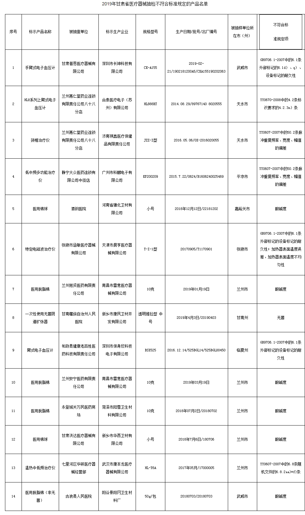 1578900715788309.jpg 1578900715788309.jpg