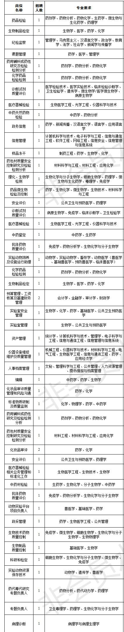 1586421850438322.jpg MjAyMMTqufq80tKpxre84La9udzA7b7W1rHK9LWlzru5q7+q1dDGuLjazrvQxc+ise0ueGxzeA==.jpg