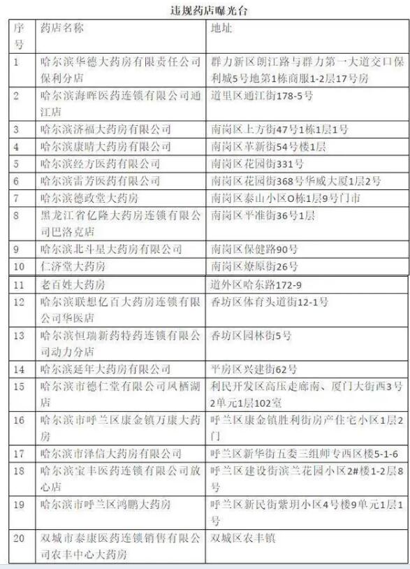 1587877680800222.jpg QQ截圖20200426130755.jpg