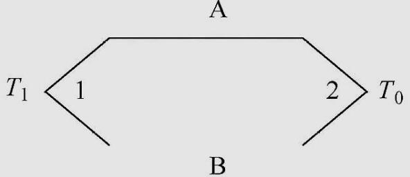 1591169789316151.jpg 圖1 熱電偶測溫示意圖.jpg