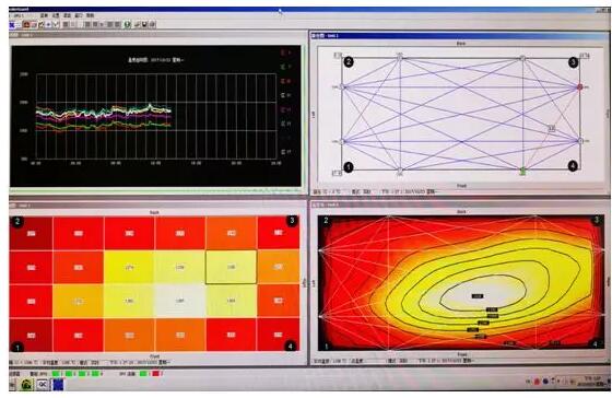 溫度場監(jiān)測技術人機界面 溫度場監(jiān)測技術人機界面