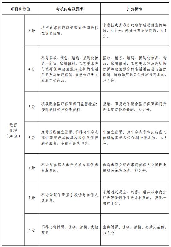 1593660729752949.jpg 考核2.jpg