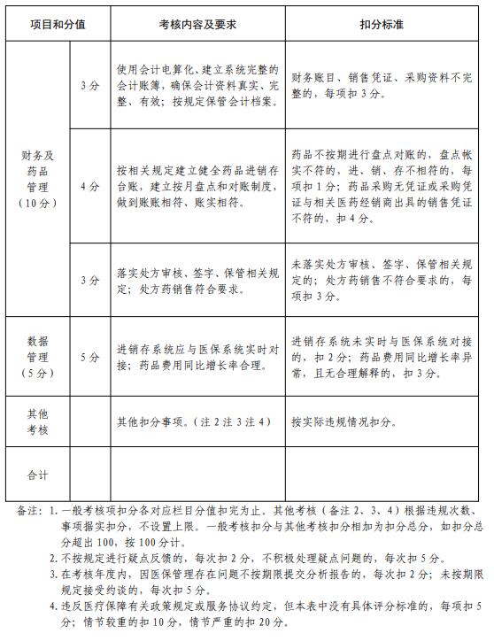 1593660744241530.jpg 考核4.jpg