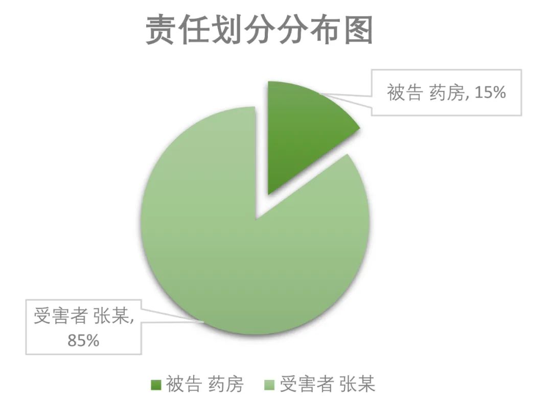 1605767049527887.jpg 422.jpg