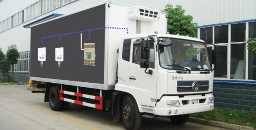 冷藏車溫濕度監(jiān)控系統(tǒng)與冷藏車驗證 冷藏車溫濕度監(jiān)控系統(tǒng)與冷藏車驗證