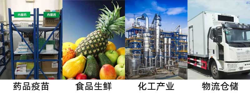 志翔領(lǐng)馭有線溫濕度監(jiān)測系統(tǒng)適用于藥品、疫苗、食品生鮮、化工產(chǎn)業(yè)、物流倉儲(chǔ)等行業(yè)