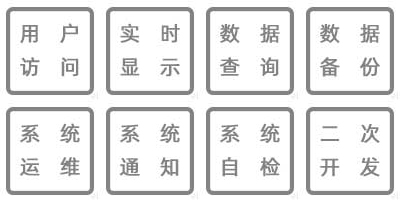 溫濕度監(jiān)控?cái)?shù)據(jù)統(tǒng)計(jì)、數(shù)據(jù)接入、數(shù)據(jù)共享、數(shù)據(jù)傳輸、系統(tǒng)運(yùn)維、系統(tǒng)通知、系統(tǒng)自檢、二次開發(fā)